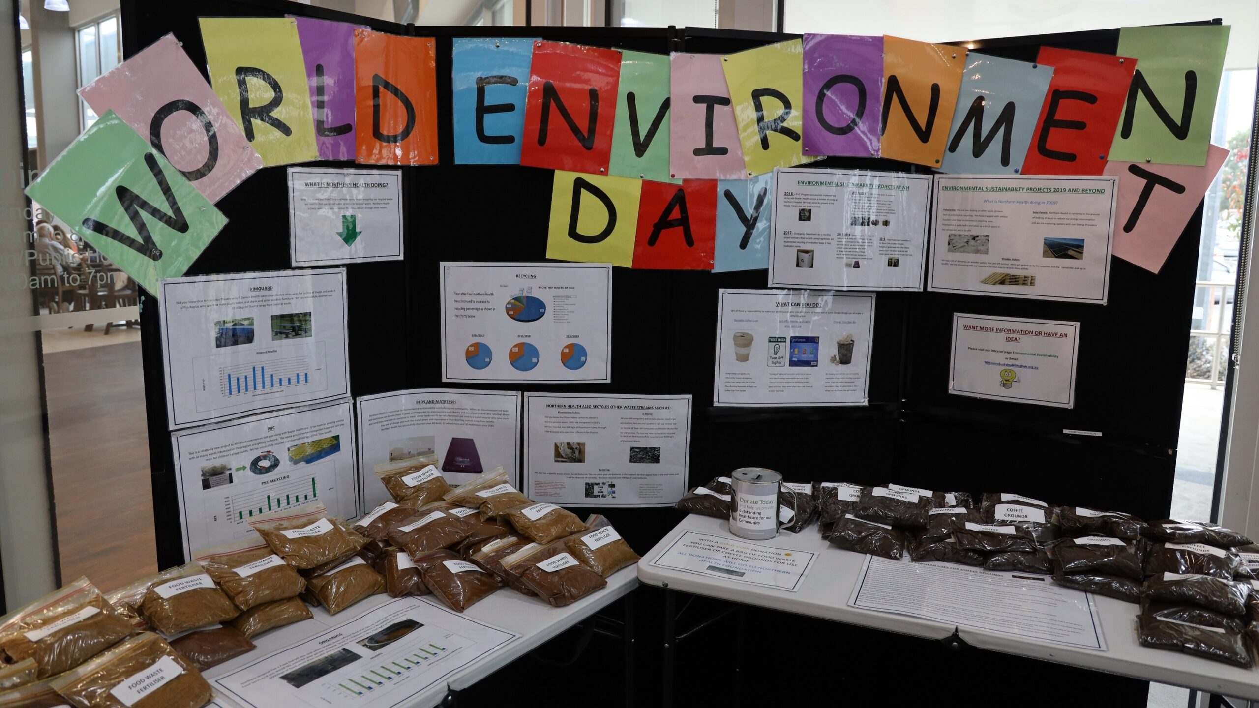 World Environment Day